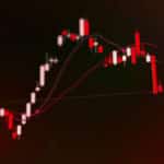 Short put options trading strategy