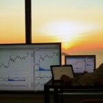 Best mutual funds for retirement planning