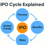 The IPO Cycle: How Companies Go Public and What It Means for Investors