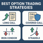 Best Options Trading Strategies: A primer