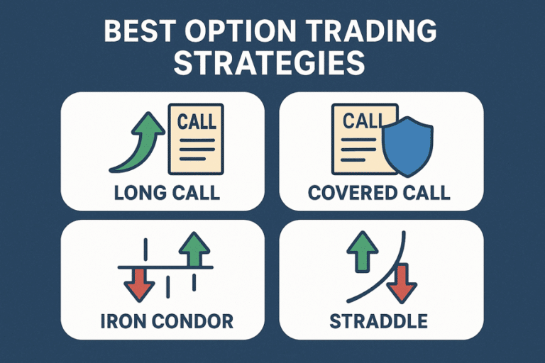 Best Options Trading Strategies: A primer