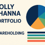 Dolly Khanna Portfolio and Shareholding in 2025: An Overview