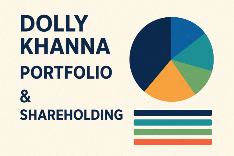 Dolly Khanna Portfolio and Shareholding in 2025: An Overview