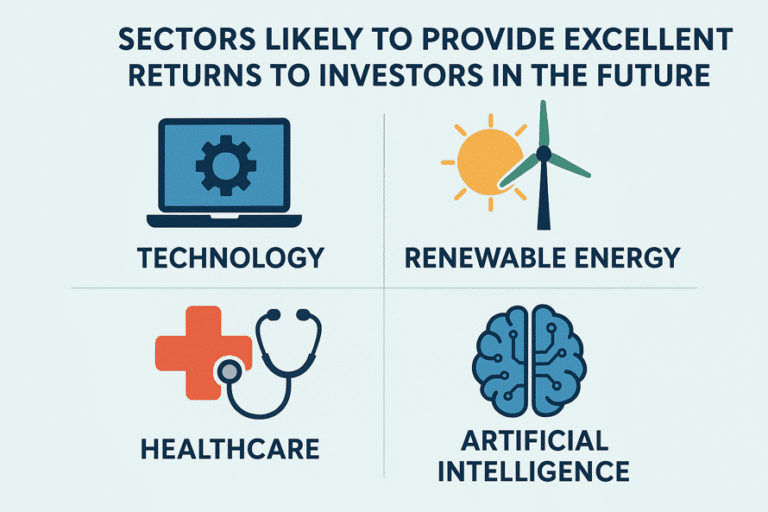 Sectors Likely to Provide Excellent Returns to Investors in the Future