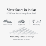 Should You Invest in Silver at ₹2.5 Lakh/Kg? A 2026 Guide for Indian Investors