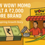 How Wow! Momo Built a ₹2,000 Crore Brand: The Inspiring Growth Story