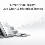 Silver Price Today: Live Chart & Historical Trends