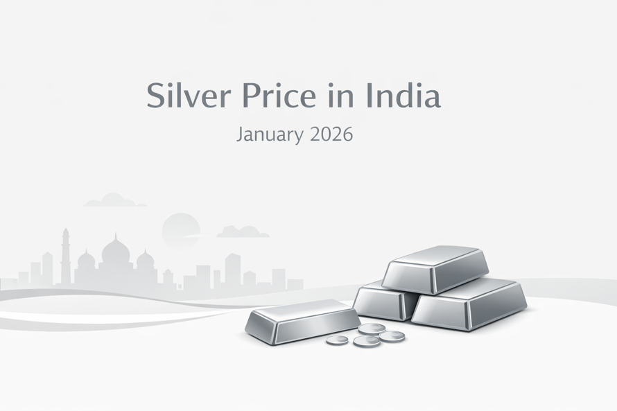 Silver Price in India - January 2026 Update, Latest Rates, Volatility & Market Trends