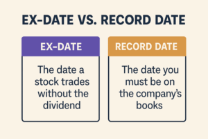 Ex-Date vs Record Date: Understanding the Key Differences