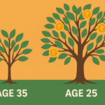 Starting SIP at 25 vs. 35: How 10 Years Can Build Crores More