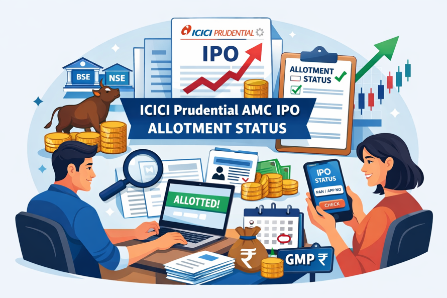 ICICI Prudential AMC IPO Allotment Status, GMP & Subscription