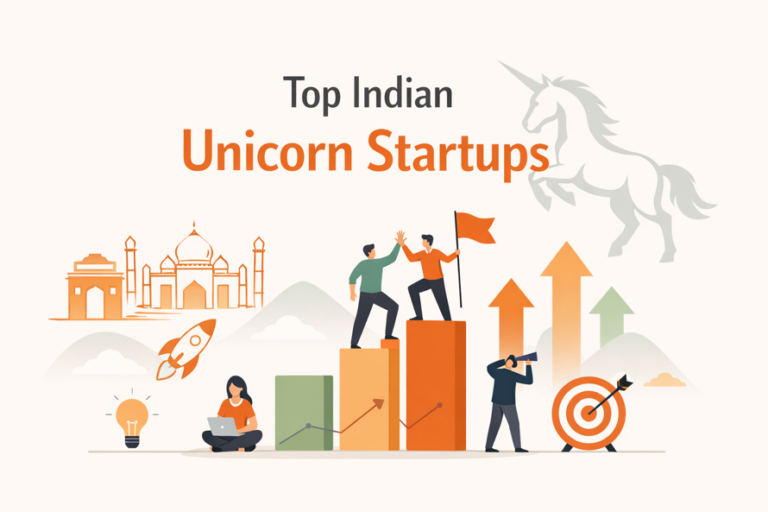 Top Indian Unicorn Startups