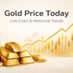 Gold Price Today: Live Chart & Historical Trends