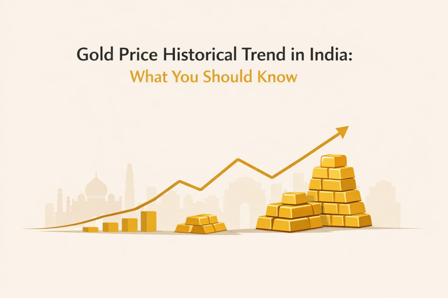 Gold Price Historical Trend in India: What You Should Know