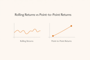Understanding Rolling Returns vs Point-to-Point Returns
