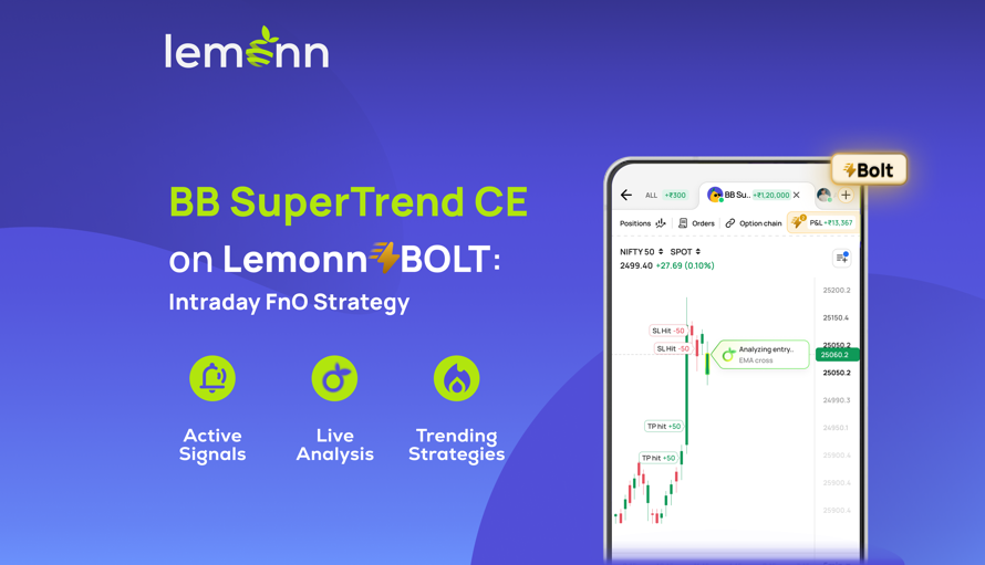 BB SuperTrend CE on BOLT: A Price-Action Scalping Strategy