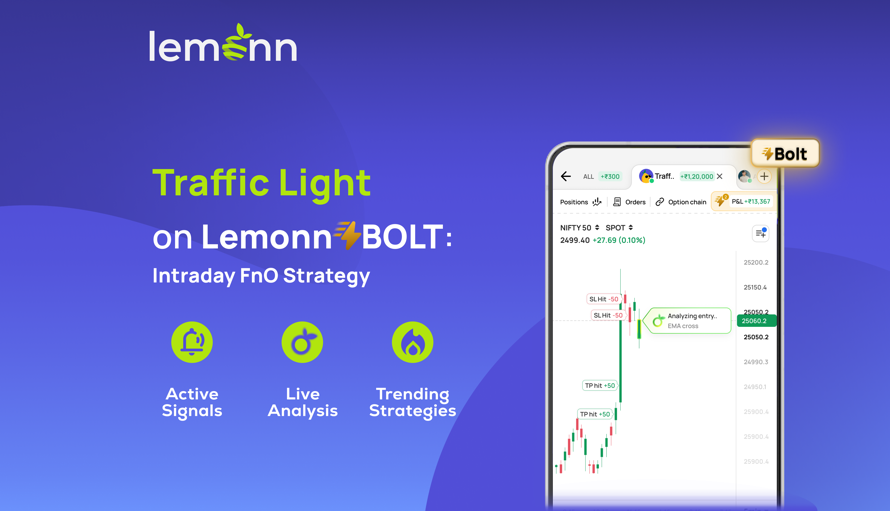 Traffic Light Strategy on BOLT: A Smart Price Action Breakout System