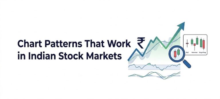 Chart Patterns That Work in Indian Stock Markets: A Data-Driven 2026 Guide