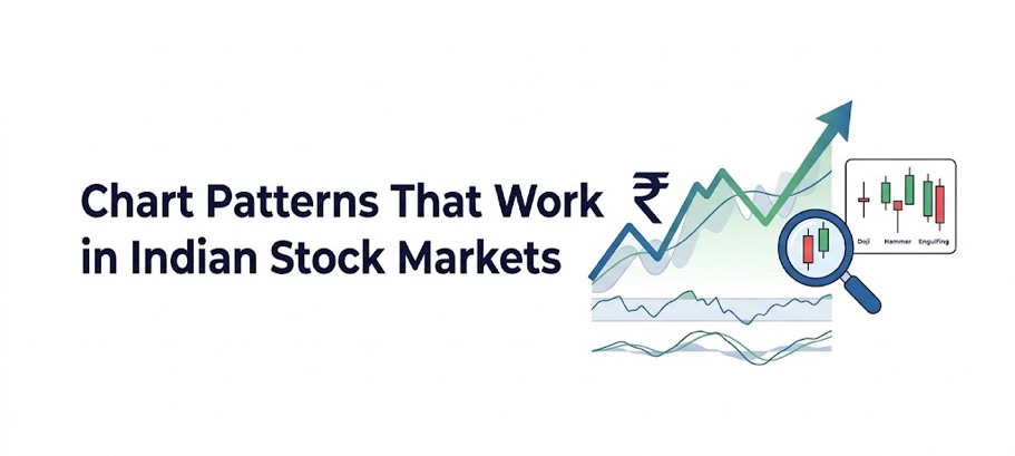 Chart Patterns That Work in Indian Stock Markets: A Data-Driven 2026 Guide