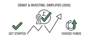 How to Open a Demat Account and Start Investing with Lemonn in 2026