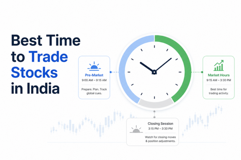 Best Time to Trade Stocks in India: Hourly Breakdown of NSE/BSE Hours (2026)