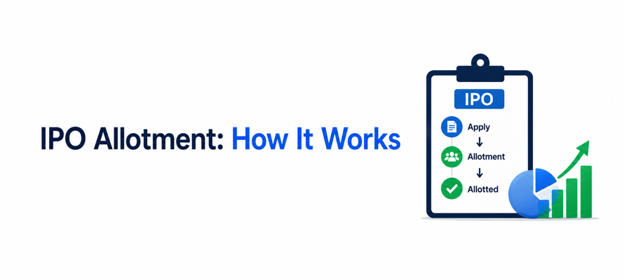 How IPO Allotment Works and How to Increase Your Chances