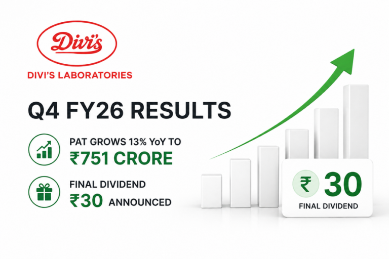 Divi’s Laboratories Q4 FY26 Results: Strong Profit Growth and ₹30 Dividend Boost