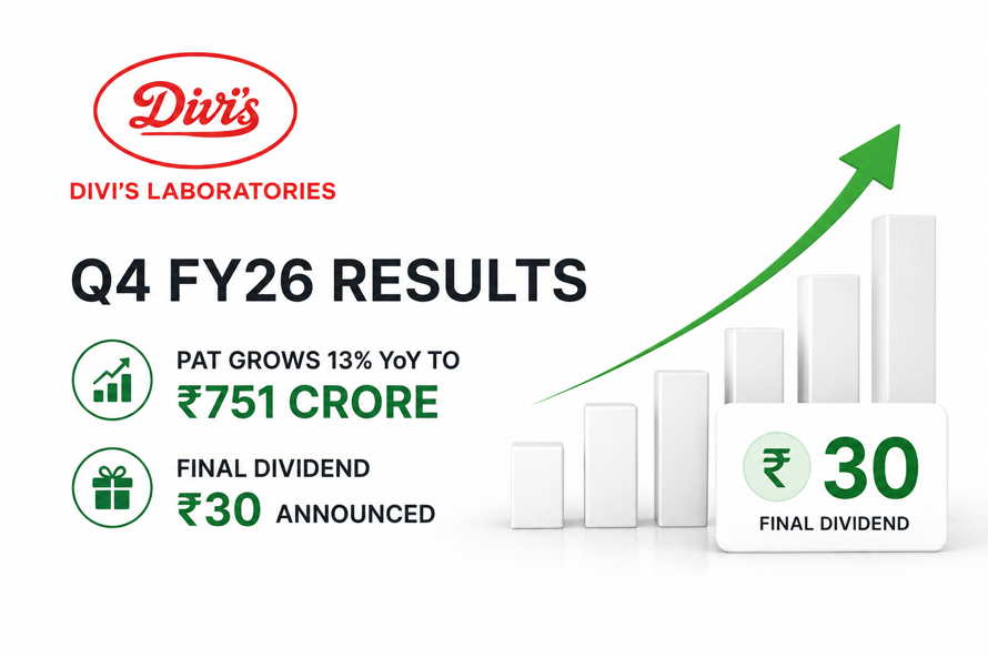 Divi’s Laboratories Q4 FY26 Results: Strong Profit Growth and ₹30 Dividend Boost