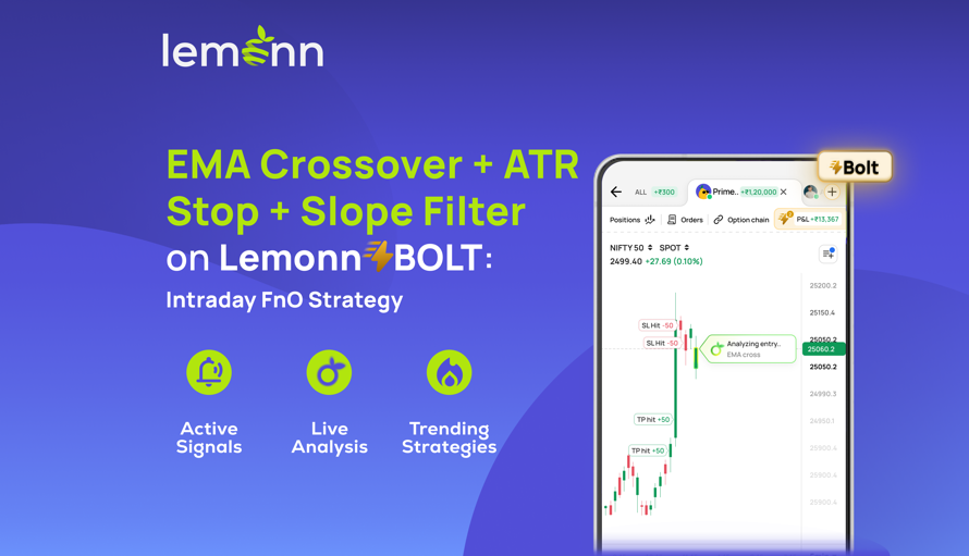 EMA Crossover + ATR Stop + Slope Filter: A Trend-Focused Trading Strategy