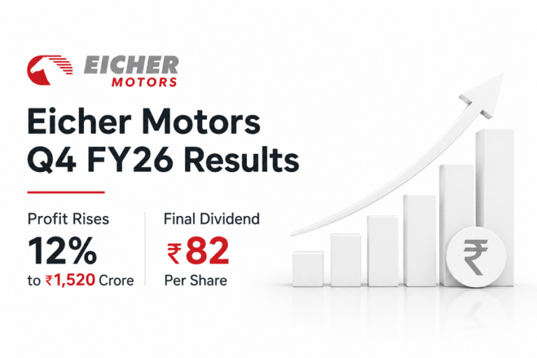 Eicher Motors Q4 FY26 Results: Profit Rises 12% to ₹1,520 Crore, Announces Final Dividend of ₹82