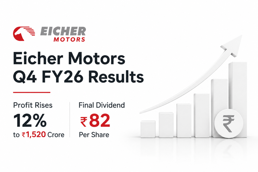 Eicher Motors Q4 FY26 Results: Profit Rises 12% to ₹1,520 Crore, Announces Final Dividend of ₹82
