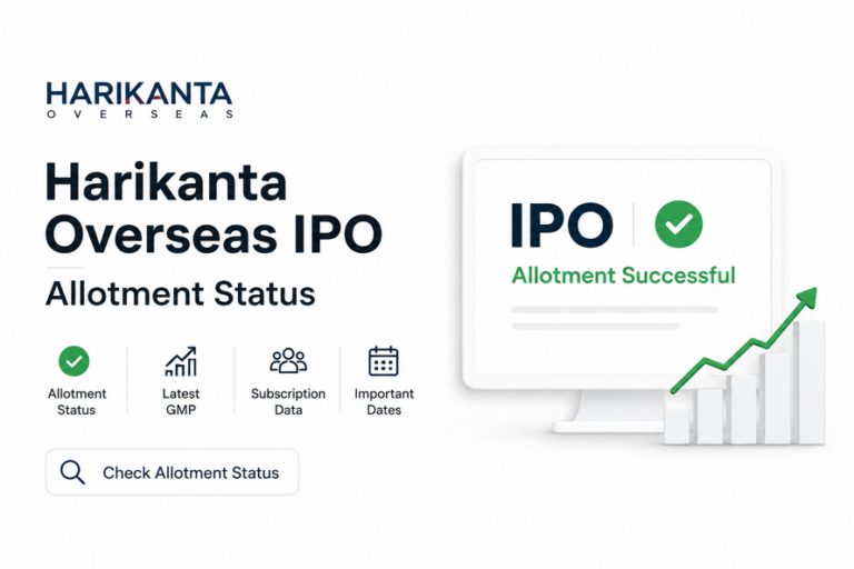 Harikanta Overseas IPO Allotment Status: Check Latest GMP, Subscription Data, Dates & Steps to Verify Status