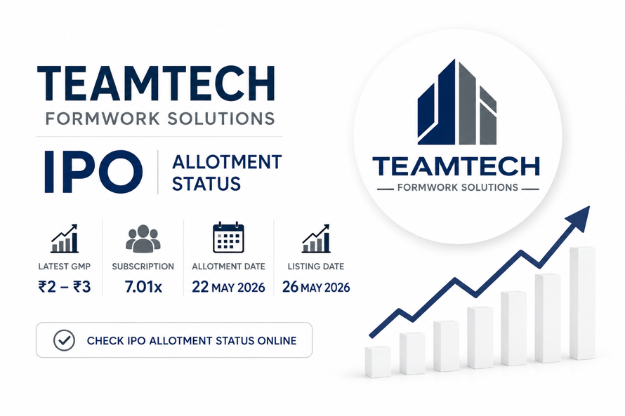 Teamtech Formwork Solutions IPO Allotment Status: Check Latest GMP, Subscription Data, Dates & Steps to Verify Status