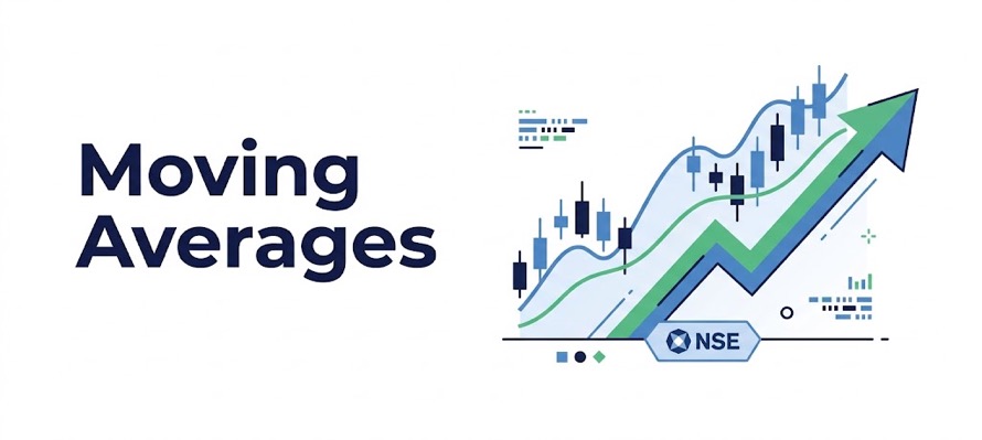 Moving Averages Trading Strategy for NSE Stocks: From Theory to Practice in 2026