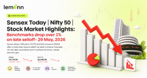 "Sensex drops 1,092 pts to 74,776 and Nifty closes at 23,548 on 29th May, 2026