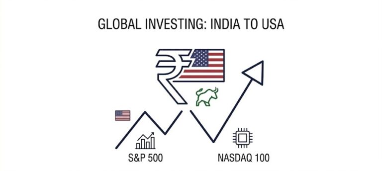How to Buy S&P 500 and Nasdaq 100 ETFs from India in 2026