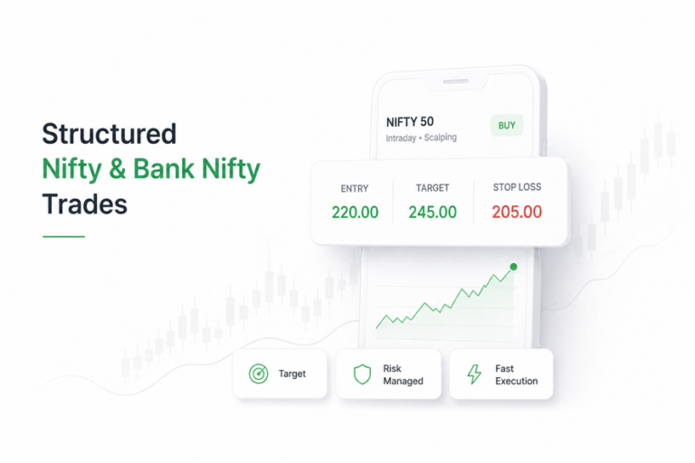 F&O Signals App: Structured Nifty & Bank Nifty Trades on BOLT