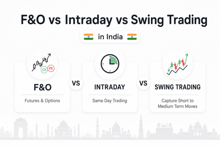 F&O vs Intraday vs Swing Trading in India: Pros, Cons & How to Choose (2026)