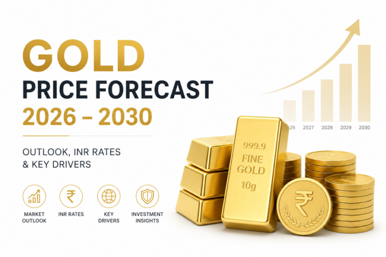 Gold Price Forecast 2026 to 2030: Outlook, INR Rates & Key Drivers