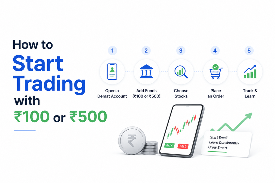 How to Start Trading with ₹100 or ₹500 in India: A Beginner’s Step-by-Step Guide