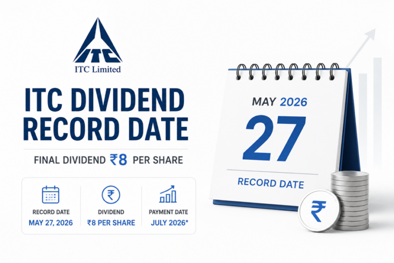 ITC Dividend Record Date 2026: ₹8 Final Dividend Announced
