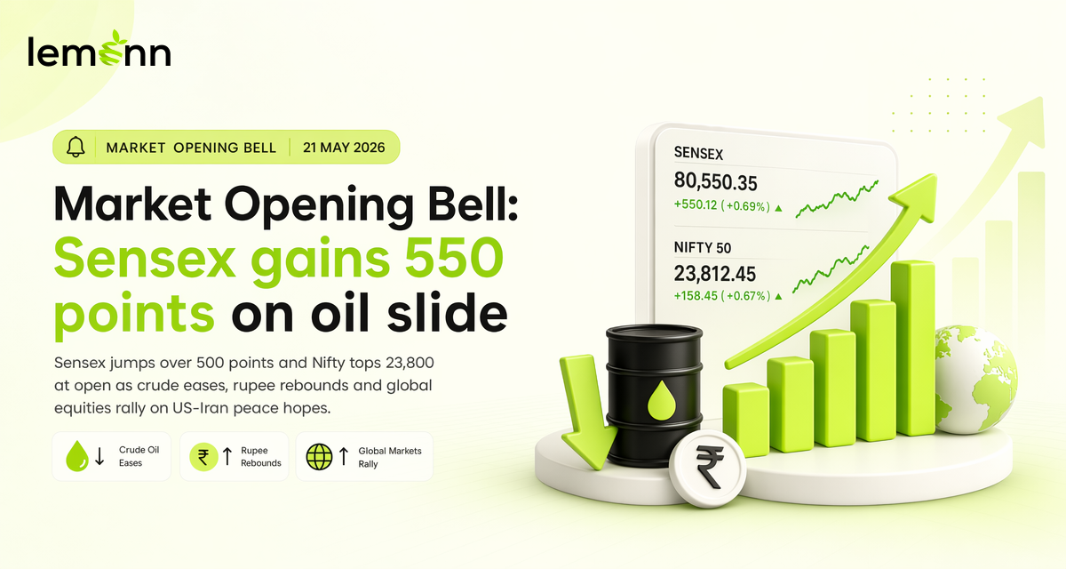 Market Opening Bell: Sensex gains 550 points on oil slide