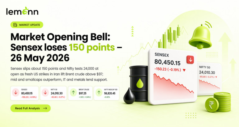 Market Opening Bell: Sensex loses 150 points