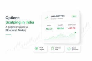 Options Scalping in India: A Beginner Guide to Structured Trading