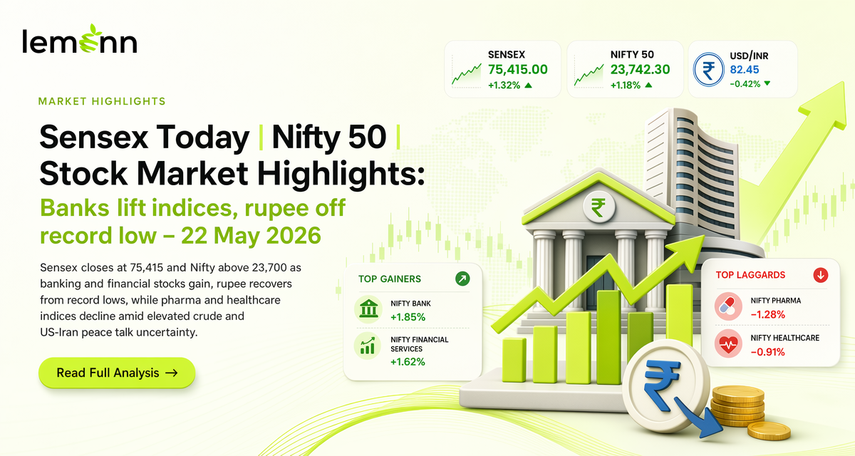 Sensex Today | Nifty 50 | Stock Market Highlights: Banks lift indices, rupee off record low