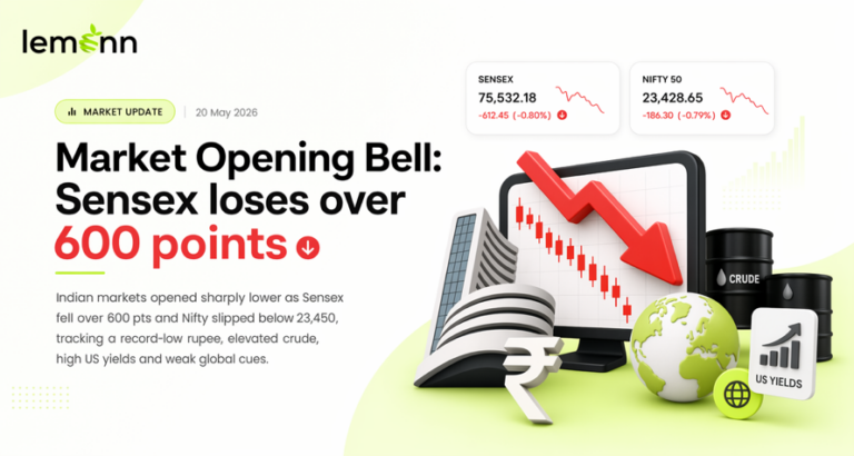 Market Opening Bell 20 May 2026: Sensex loses over 600 points