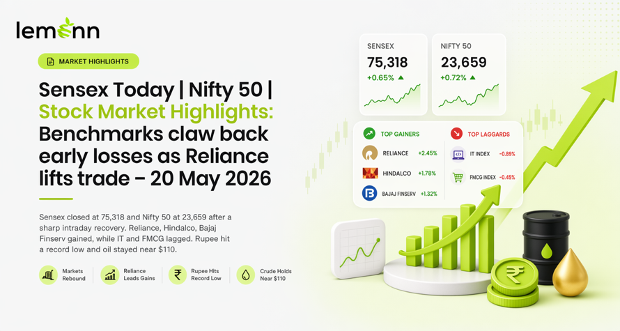 Sensex Today | Nifty 50 | Stock Market Highlights: Benchmarks claw back early losses as Reliance lifts trade