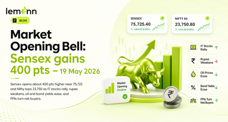 Market Opening Bell 19 May 2026: Sensex gains 400 pts