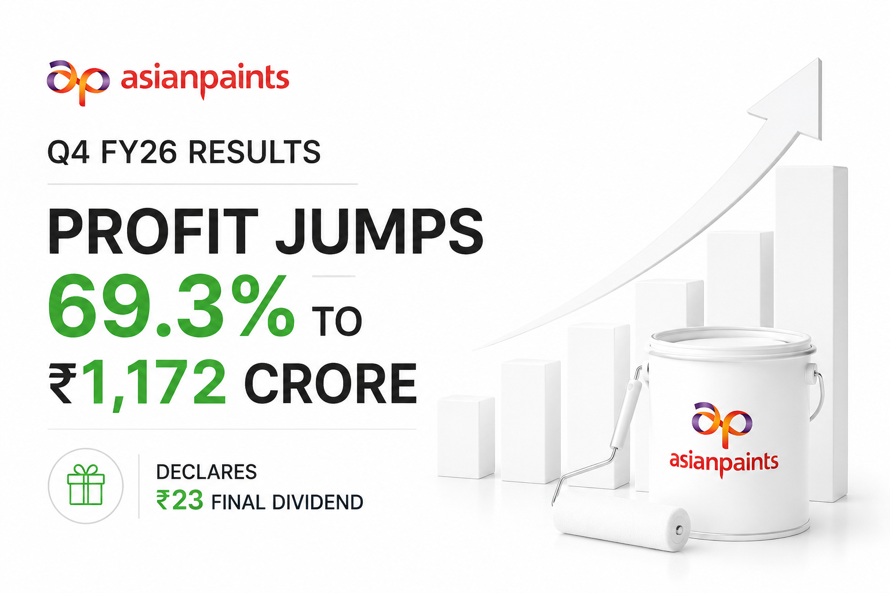 Asian Paints Q4 FY26 Results: Profit Jumps 69.3% to ₹1,172 Crore, Announces ₹23 Final Dividend
