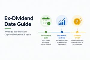 Ex-Dividend Date Guide: When to Buy Stocks to Capture Dividends in India